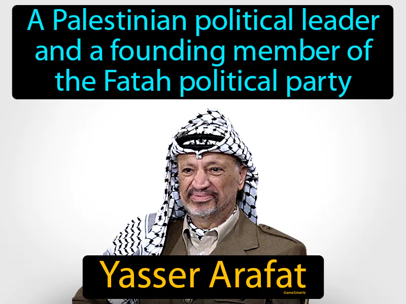 Yasser Arafat Definition Yasser Arafat Definition