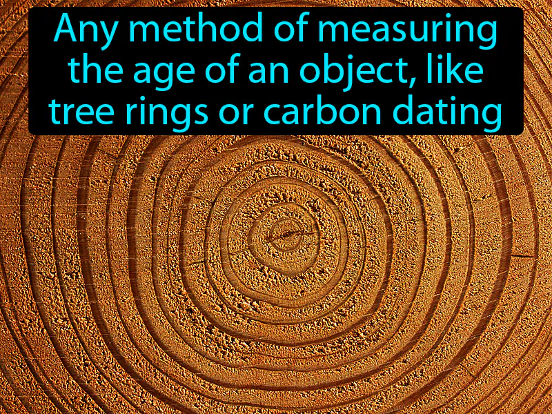 Absolute Dating Definition Absolute Dating Definition