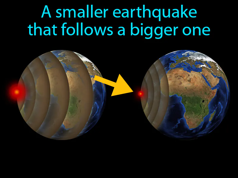Aftershock Definition Aftershock Definition