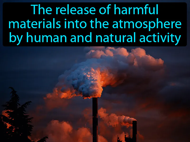 Air Pollution Definition Air Pollution Definition