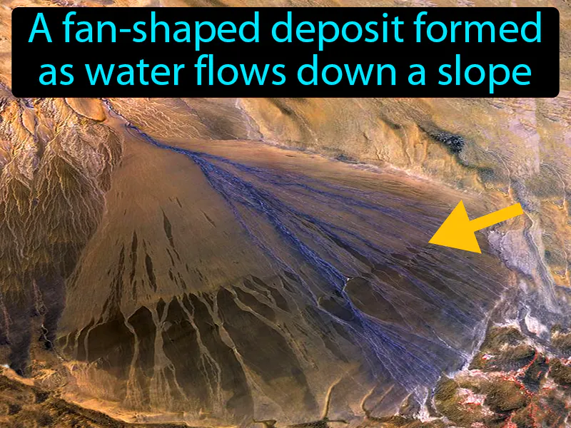 Alluvial Fan Definition Alluvial Fan Definition