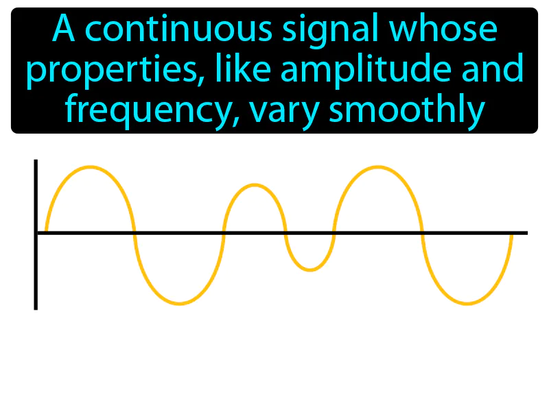 Analog Signal Definition Analog Signal Definition