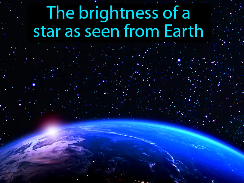 Apparent Magnitude Definition Apparent Magnitude Definition