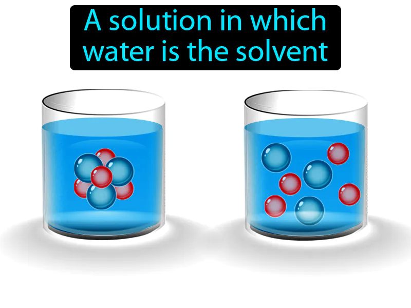 Aqueous Solution Definition Aqueous Solution Definition