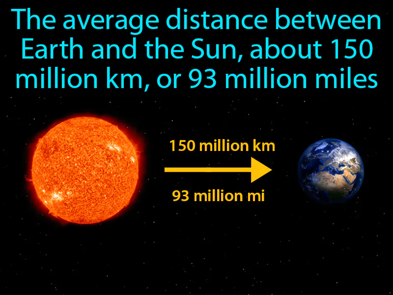 Astronomical Unit Definition Astronomical Unit Definition