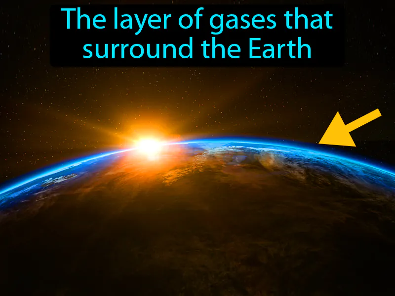 Atmosphere Definition Atmosphere Definition