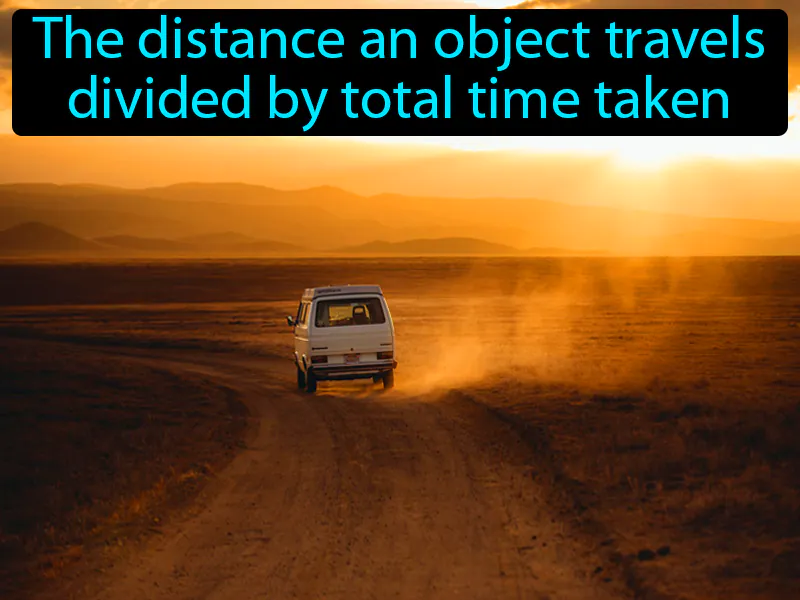 Average Speed Definition Average Speed Definition