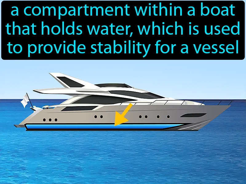 Ballast Water Definition Ballast Water Definition