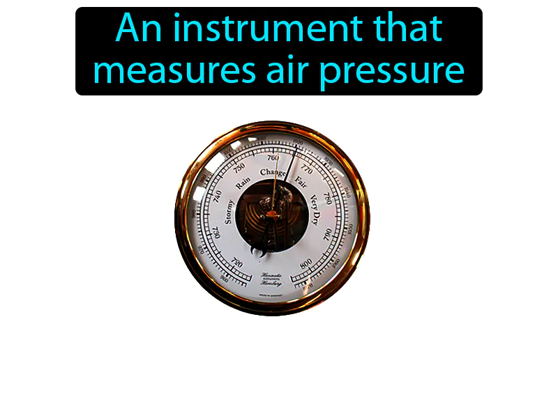 Barometer Definition Barometer Definition