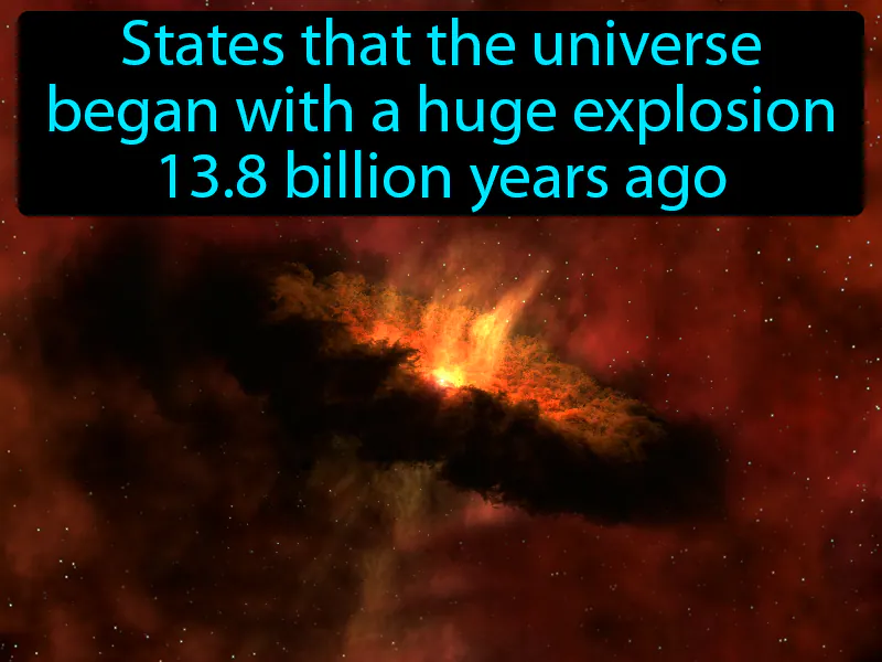 Big Bang Theory Definition Big Bang Theory Definition