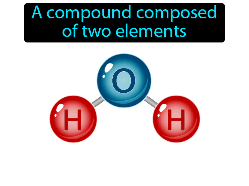 Binary Compound Definition Binary Compound Definition