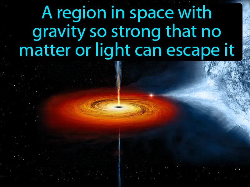 Black Hole Definition Black Hole Definition