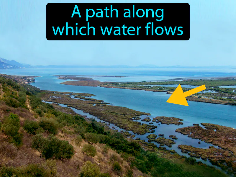 Channel Definition Channel Definition