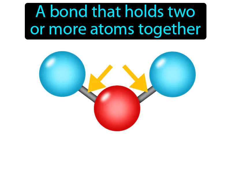 Chemical Bond Definition Chemical Bond Definition