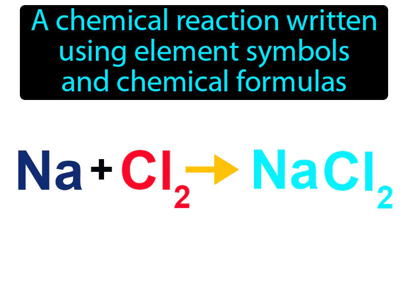 Chemical Equation Definition Chemical Equation Definition
