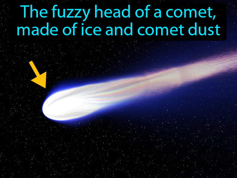 Coma Definition Coma Definition