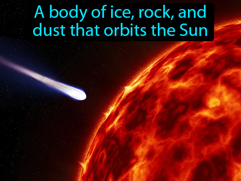 Comet Definition Comet Definition