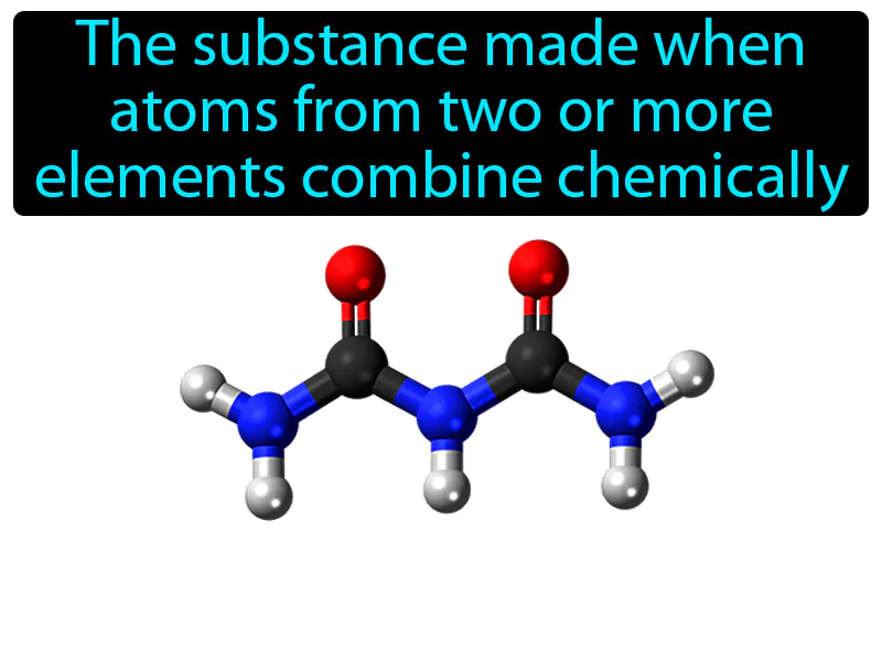 Compound Definition Compound Definition