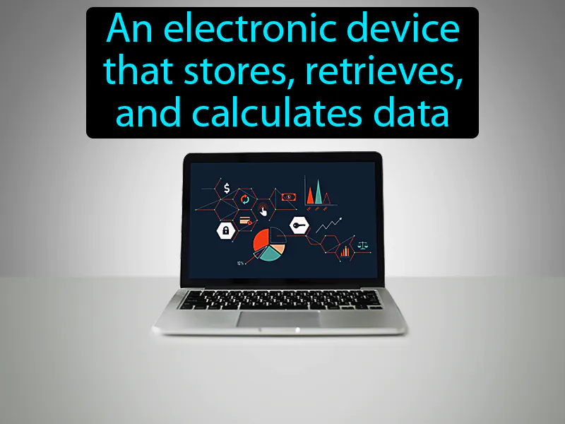 Computer Definition Computer Definition