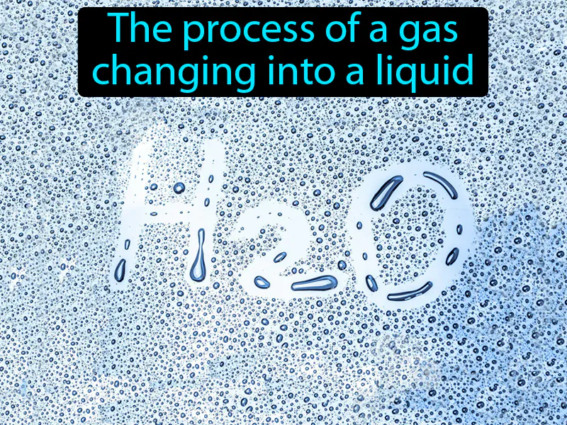 Condensation Definition Condensation Definition