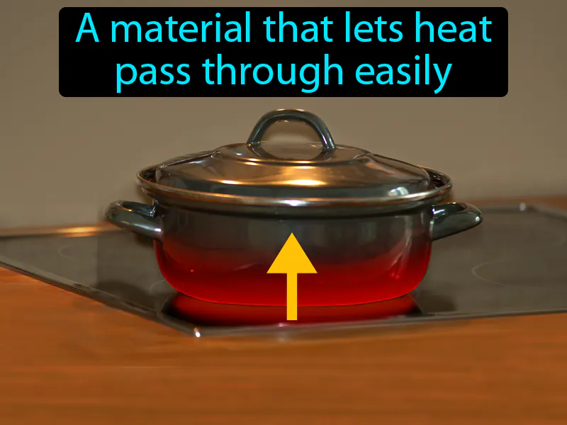 Conductor Definition Conductor Definition