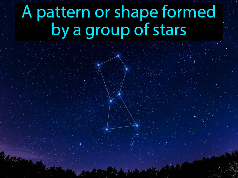 Constellation Definition