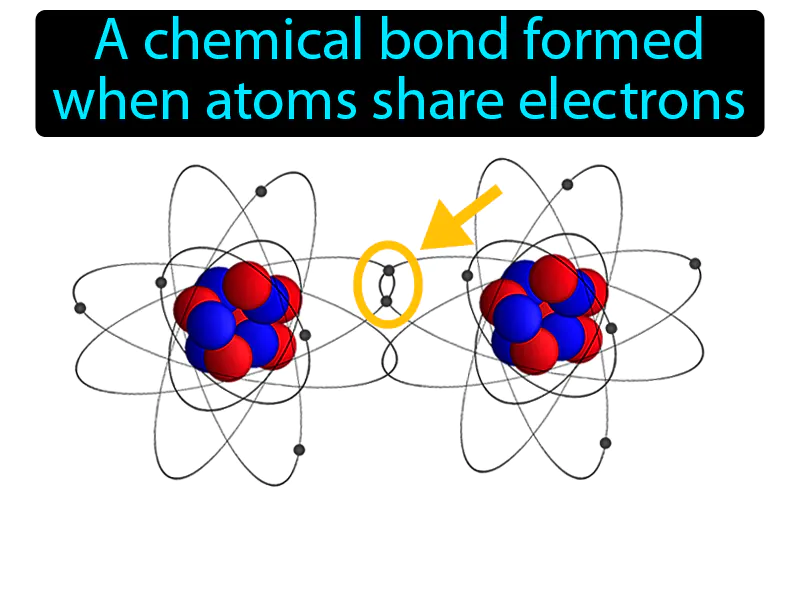 Covalent Bond Definition Covalent Bond Definition