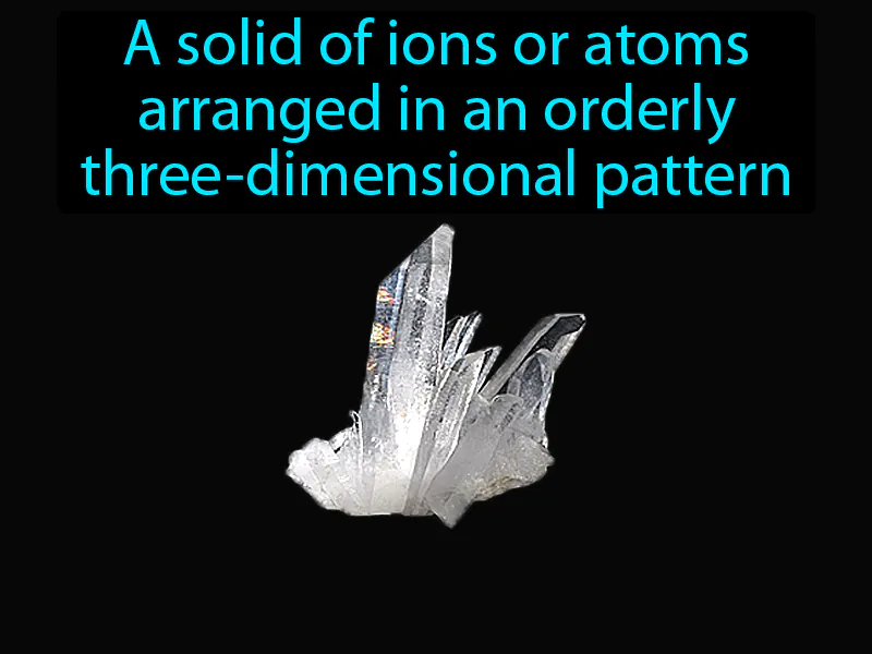 Crystal Definition Crystal Definition