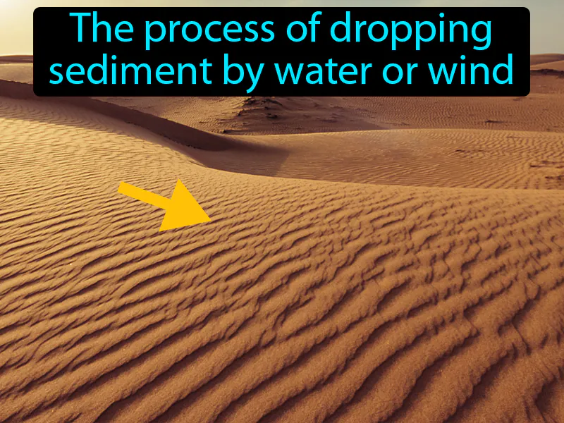 Deposition Definition Deposition Definition