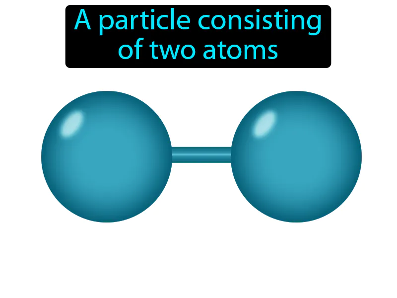 Diatomic Molecule Definition Diatomic Molecule Definition