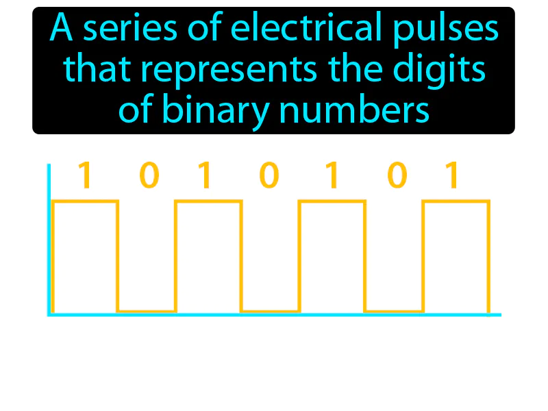 Digital Signal Definition Digital Signal Definition