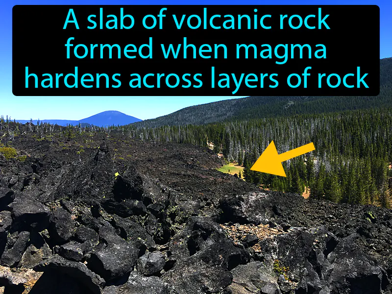 Dike Definition Dike Definition