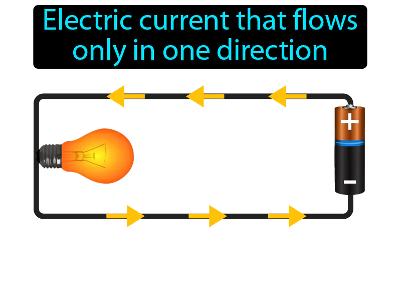 Direct Current Definition