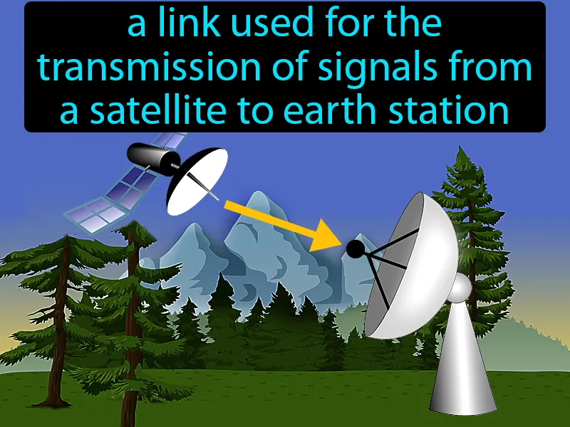 Downlink Definition Downlink Definition