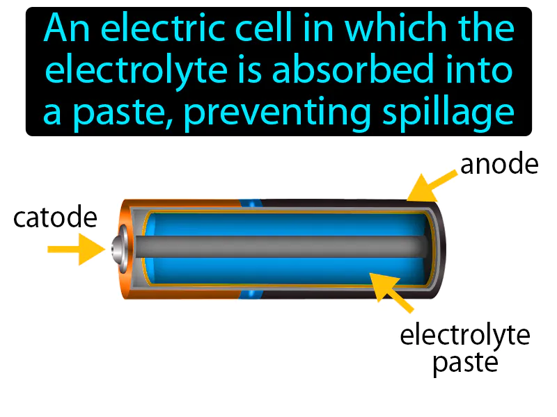 Dry Cell Definition Dry Cell Definition