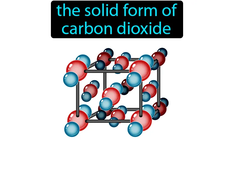 Dry Ice Definition Dry Ice Definition