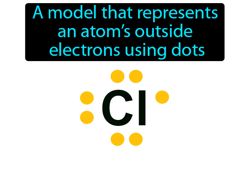 Electron Dot Diagram Definition Electron Dot Diagram Definition