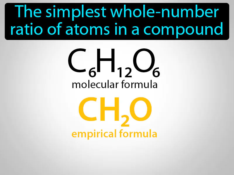 Empirical Formula Definition Empirical Formula Definition