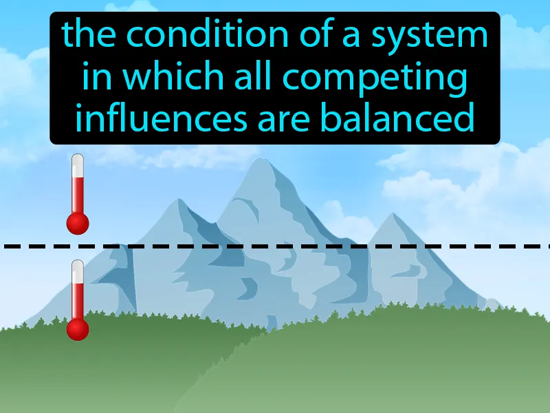 Equilibrium Definition Equilibrium Definition