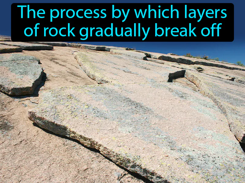 Exfoliation Definition Exfoliation Definition