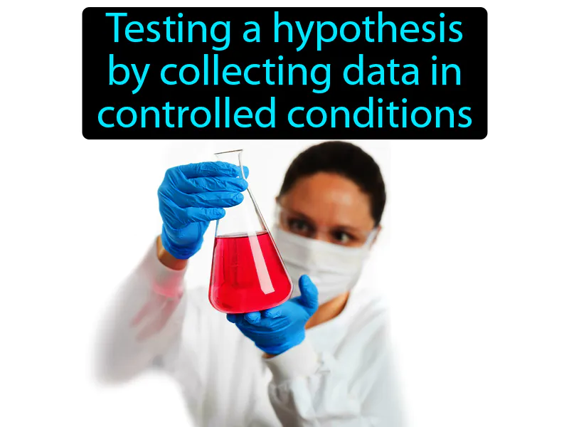 Experiment Definition Experiment Definition