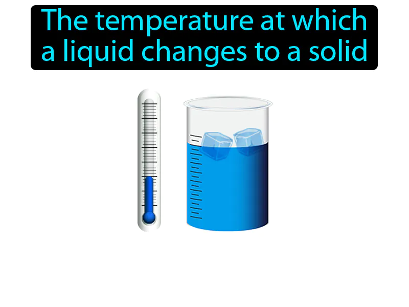 Freezing Point Definition Freezing Point Definition