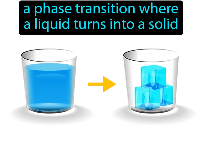 Freezing Definition Freezing Definition