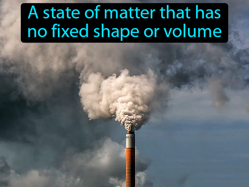 Gas Definition Gas Definition