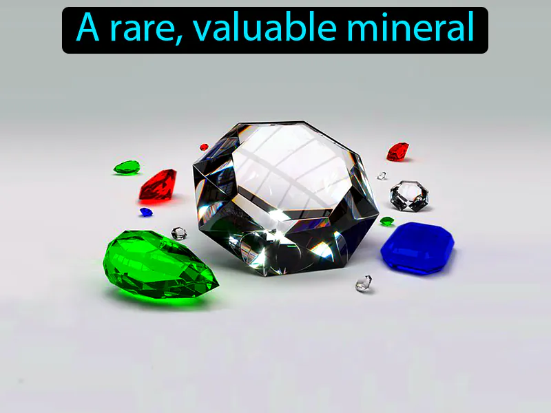 Gem Definition Gem Definition