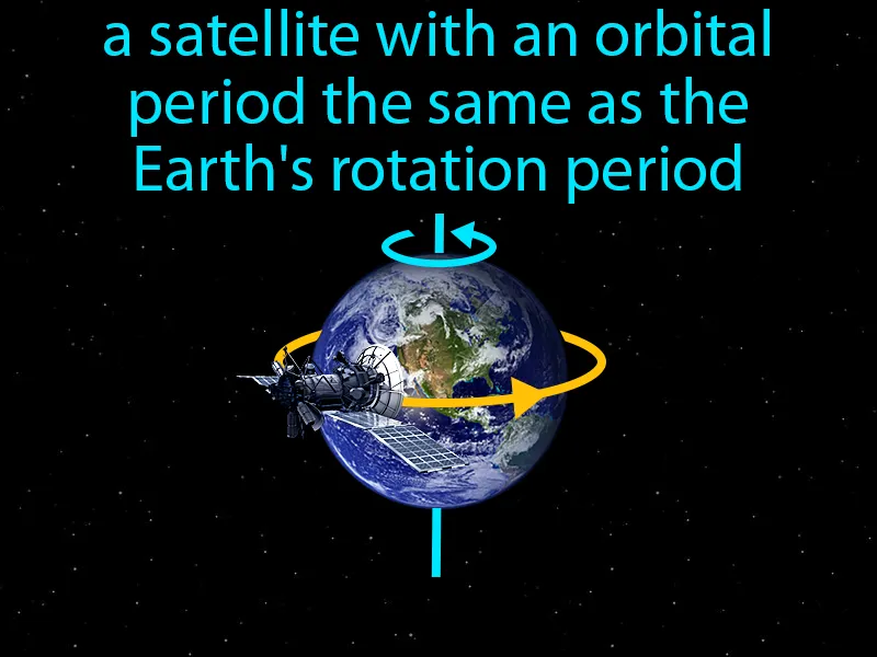 Geostationary Satellite Definition Geostationary Satellite Definition