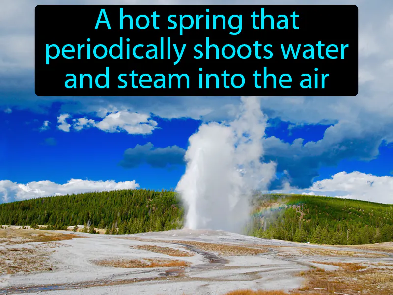 Geyser Definition Geyser Definition