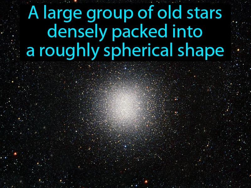 Globular Cluster Definition Globular Cluster Definition