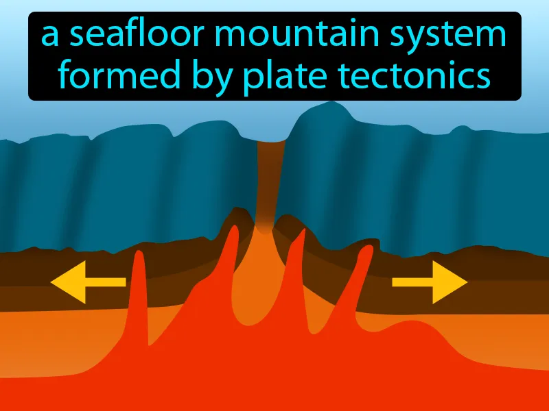 Great Global Rift Definition Great Global Rift Definition