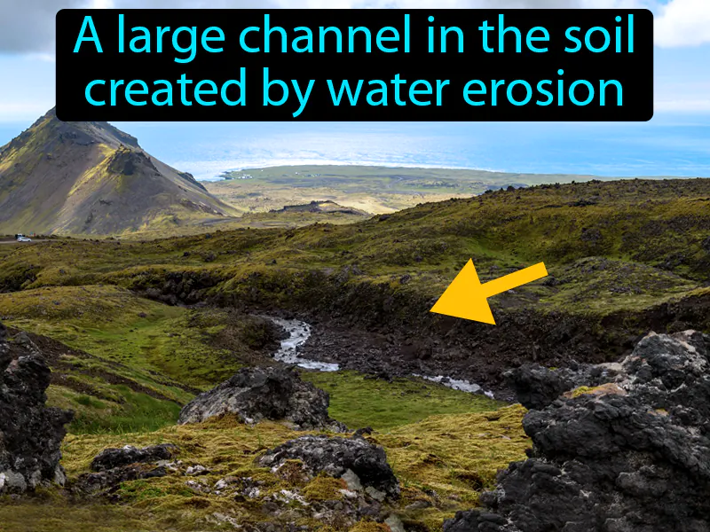 Gully Definition Gully Definition